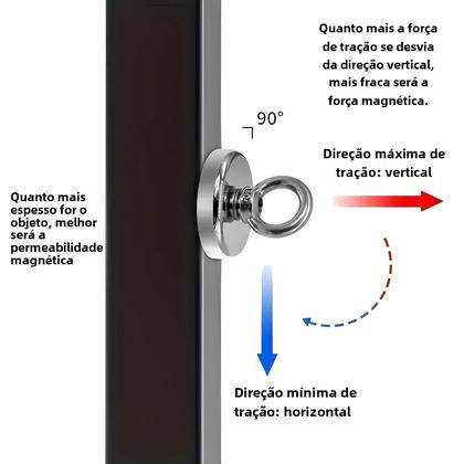 Imagem de Ímãs de Pesca de Neodímio Super Fortes D48, D60, D75 e D90 - Com Parafuso Escareado