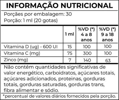 Imagem de Imunitrix- Vitamina C- Vitamina D- Zinco- 30ml- Morango