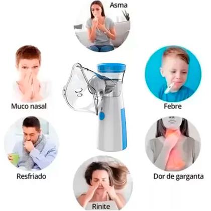 Imagem de Inalador Nebulizador Portátil Sem Fio Recarregável Premium