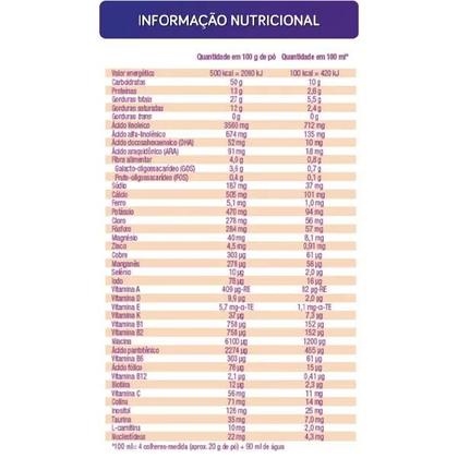 Imagem de Infatrini Danone Lata 400g