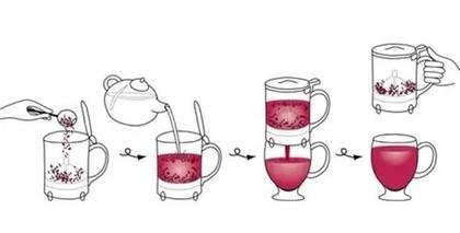 Imagem de Infusor De Chá Handybrew (teastú) Transparente 500ml- Flavors