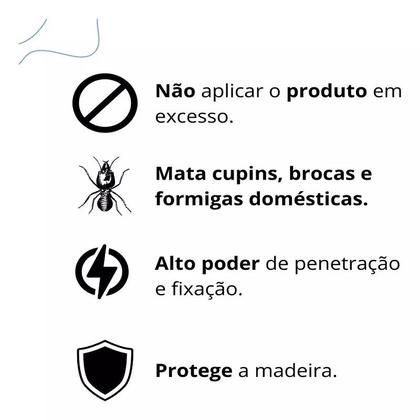 Imagem de Inseticida Cupinicida Jimo Cupim a Base de Água 500ml - JIMO