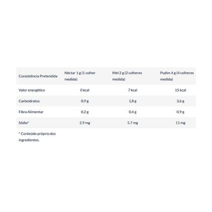 Imagem de Instanth Clear Prodiet Pó Espessante Sem Sabor 300g - Espessante Neutro para Alimentos