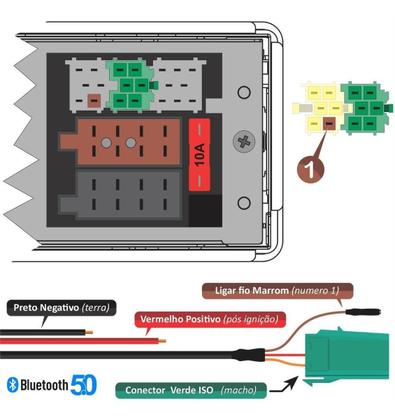 Imagem de Interface Bluetooth Para Som Original Fiat Atende Telefone
