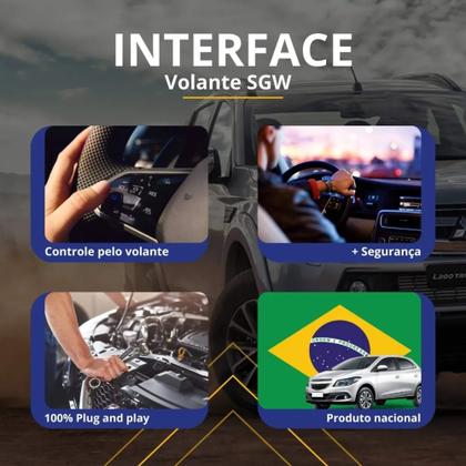 Imagem de Interface Comando de Volante Plug and Play Renegade PCD 2025 FIV JP-01 Flexitron - 10.00.00.1569