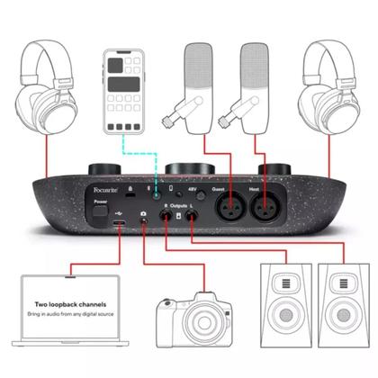 Imagem de Interface De Áudio Focusrite Vocaster Two