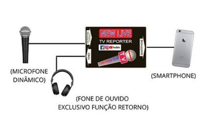 Imagem de Interface De Áudio Reporter Tv New Live Para Smartphone Fone
