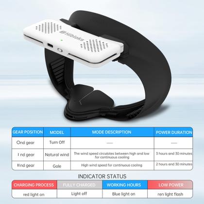 Imagem de Interface facial com ventilador de resfriamento para Meta Quest 3S Oculus Quest