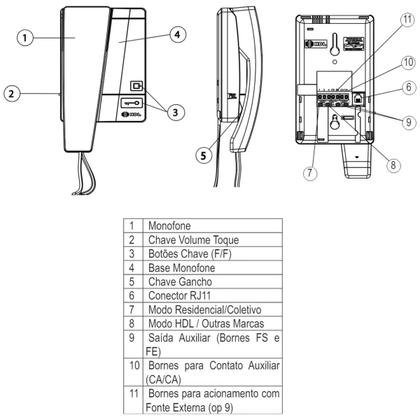 Imagem de Interfone Porteiro Eletrônico Residencial Áudio Advance Hdl com Fechadura C90 Cinza