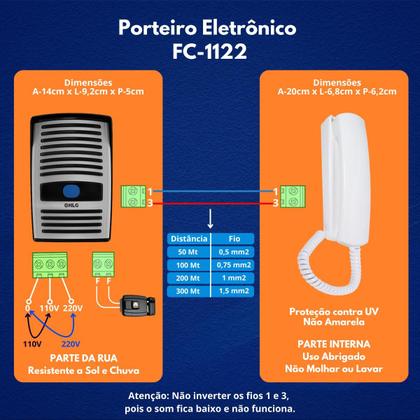 Imagem de INTERFONE PORTEIRO ELETRÔNICO RESIDENCIAL c/ CAPA ANTIVANDALISMO