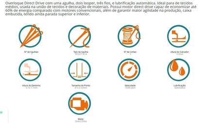 Imagem de Interloque Direc Drive,MkF8-5D, Bitola media