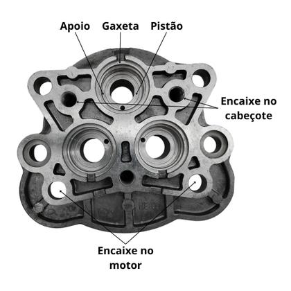 Imagem de Intermediário Guia dos Pistões Compatível com Lavajato Tramontina 2500W 2300psi 42556/022