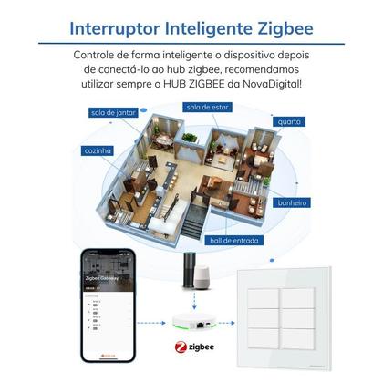 Imagem de Interruptor 4x4 com tecla fisica 6 botoes zigbee preto