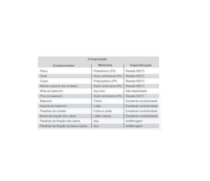 Imagem de Interruptor Apagador Elétrico Simples De Sobrepor Redondo Externo