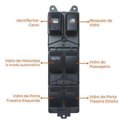 Imagem de Interruptor Botão Comando Vidro Elétrico Chevrolet S10 Motorista 2012 a 2015 Lado Esquerdo Reposição