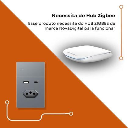 Imagem de Interruptor C/ Tomada Inteligente Zigbee 1 Botão Linha Safira Novadigital