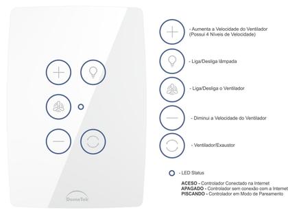 Imagem de Interruptor Controlador de Ventilador de Teto Wifi Alexa Br