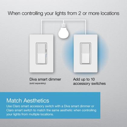 Imagem de Interruptor de acessórios Lutron Caseta Smart Claro DVRF-AS-WH Branco