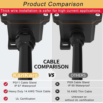 Imagem de Interruptor de cabo em linha Karl-Kers IP67, cabo impermeável de 10 pés