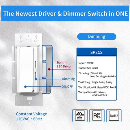 Imagem de Interruptor de intensidade e driver 2 em 1 AC120V 60W Saída 12V 5A UL