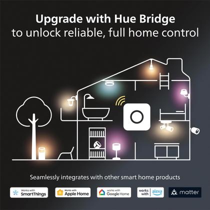 Imagem de Interruptor de intensidade inteligente Philips Hue com controle remoto + lâmpadas inteligentes Philips Hue White e Color Ambiance A19 60W