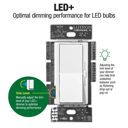 Imagem de Interruptor de intensidade Lutron Diva LED+ DVCL-153P-BL 150W preto