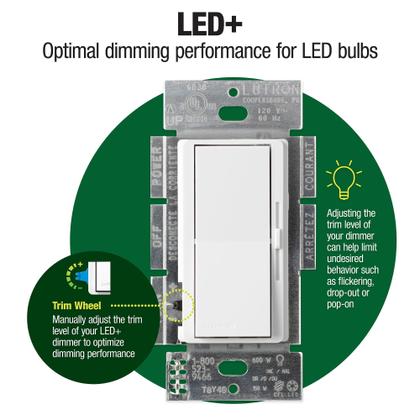 Imagem de Interruptor de intensidade Lutron Diva LED+ DVCL-153P-WH branco (pacote com 2)