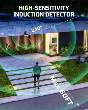 Imagem de Interruptor de luz com sensor de movimento DEWENWILS 15A 125V 15m de alcance