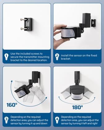 Imagem de Interruptor de luz com sensor de movimento DEWENWILS 15A 125V 15m de alcance