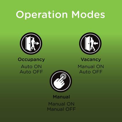 Imagem de Interruptor de luz com sensor de movimento inteligente Enbrighten Z-Wave 26931