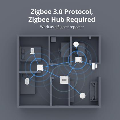 Imagem de Interruptor de luz inteligente SONOFF ZBMINI ZigBee 3.0, pacote com 2