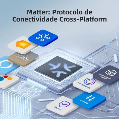 Imagem de Interruptor De Luz Inteligente WiFi Com Controle Por Aplicativo, Fio Neutro Necessário, Compatível