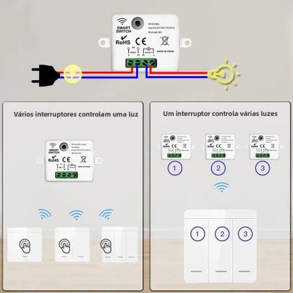 Imagem de Interruptor de Luz RF433MHz - Controle Remoto Sem Fio 1/2/3 Gangues