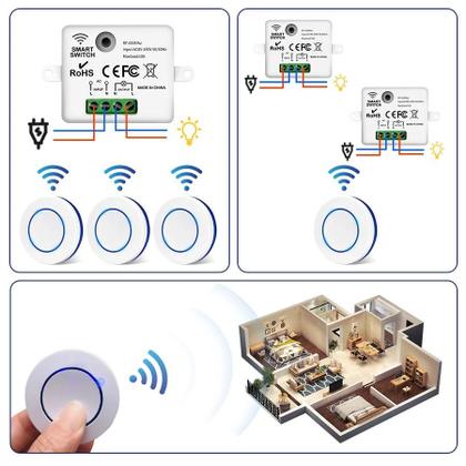 Imagem de Interruptor de Luz Sem Fio 433MHz 10A - Controle Remoto com Botão Redondo