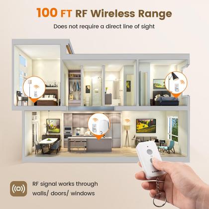 Imagem de Interruptor de luz sem fio SURAIELEC com controle remoto de 30 m de alcance