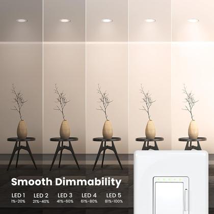 Imagem de Interruptor de luz Smart Dimmer com Wi-Fi elétrico, pacote com 3, branco
