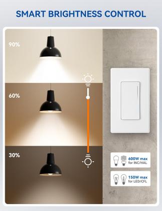 Imagem de Interruptor de luz Smart Dimmer ELEGRP DTR10, Wi-Fi de 2,4 GHz, pacote com 10