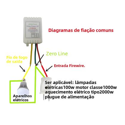 Imagem de Interruptor De Relé Ajustável Com Temporizador Liga/Desliga 1-480Min AC 110V 220V 7A Saída De Tensão