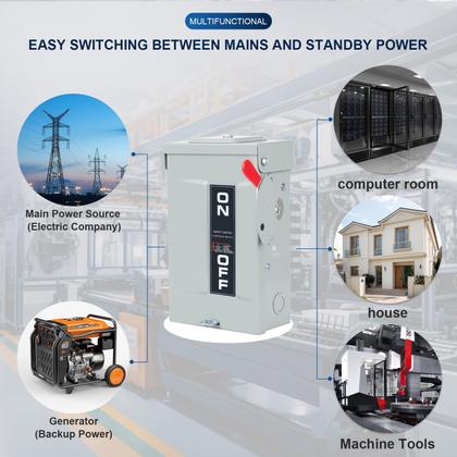 Imagem de Interruptor de segurança JINDOUZI 30A 110/240V 2P com fusível de 2 fios