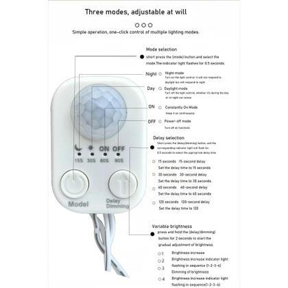 Imagem de Interruptor De Sensor De Movimento Infravermelho PIR USB DC 5V-24V Para Fita De Luz LED Detecção