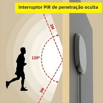 Imagem de Interruptor De Sensor De Movimento LED 12V 24V PIR Infravermelho Para Luz Inteligente Automática