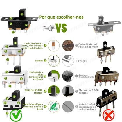 Imagem de Interruptor Deslizante Micro De 3 Pinos SPDT Mini 5 Posições 1P2T Montagem Em PCB Para Arduino 3mm