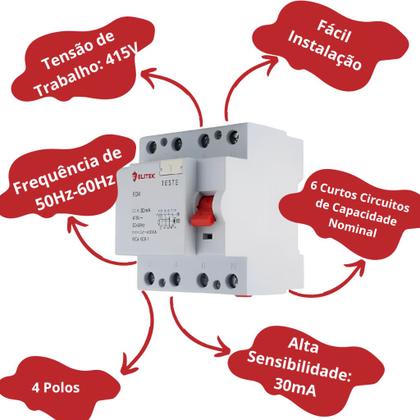Imagem de Interruptor Diferencial 4 Polos Idr Dr 63a 30ma Tetra EIDR 4P