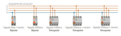 Imagem de Interruptor Diferencial Residual Dr 40A 30Ma 2P Alumbra