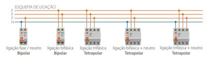 Imagem de Interruptor Diferencial Residual Dr 63A 30Ma 2P Alumbra