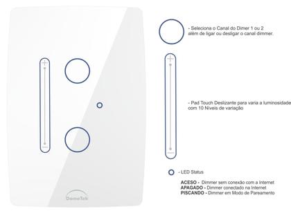 Imagem de Interruptor Dimerizável WiFi Touch Dimmer 2 Botões Branco