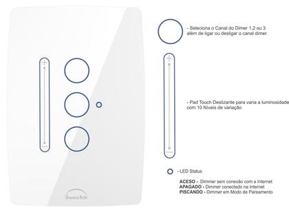 Imagem de Interruptor Dimerizável WiFi Touch Dimmer 3 Botões Branco