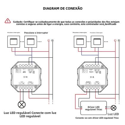 Imagem de Interruptor Dimmer LED Sem Fio RF 220V 24G R11 Triac AC 230V Para Lâmpada LED
