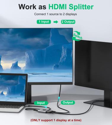 Imagem de Interruptor HDMI GANA 4k @60hz Splitter de alumínio 2x1 com manual