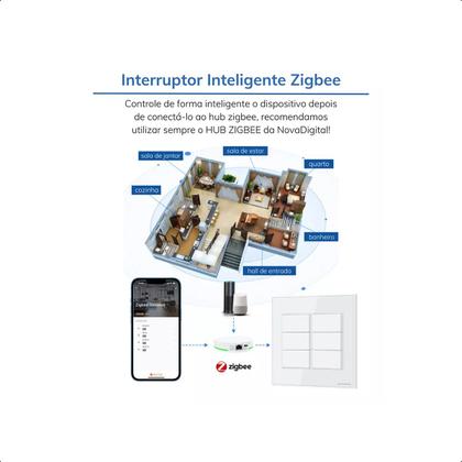 Imagem de Interruptor Intelig Zigbee Tecla Física 4botões 4x4